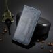 Чехол Deexe Retro Style для Samsung Galaxy S20 (G980) - Blue (316003L). Фото 9 из 16
