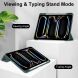 Чехол UniCase Folio Style для Apple iPad Pro 13 (2024) - Dark Blue (353208DB). Фото 4 из 8