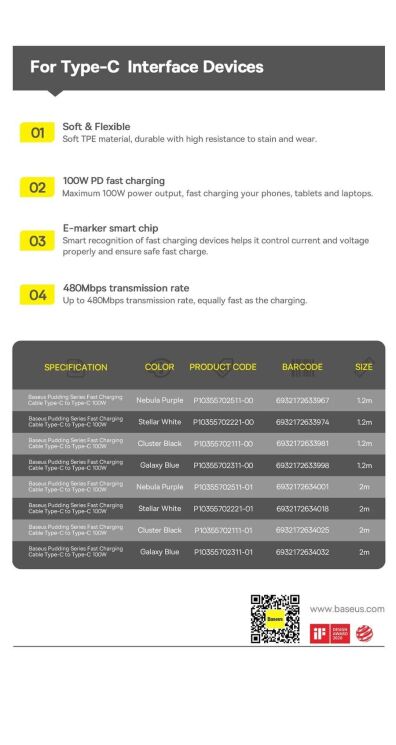 Кабель Baseus Pudding Series Type-C to Type-C (100W, 2m) P10355702111-01 - Black (896189B) Кабель Baseus Pudding Series Type-C to Type-C (100W, 2m) P10355702111-01 - Black: фото 26 з 26