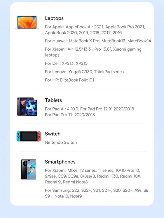 Кабель Baseus Pudding Series Type-C to Type-C (100W, 2m) P10355702111-01 - Black (896189B) Кабель Baseus Pudding Series Type-C to Type-C (100W, 2m) P10355702111-01 - Black: фото 19 з 26