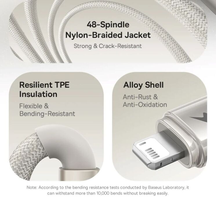 Кабель Baseus Titanium Alloy USB to Lightning (2.4A, 1m) P10378102 - Galaxy Titanium Gold: фото 14 из 20
