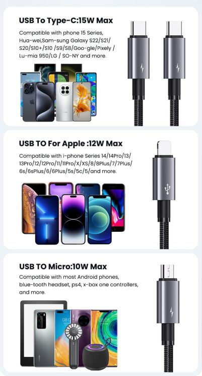 Кабель USAMS SJ739 4 In 1 USB to 2Type-C+Lightning+Micro-USB (15W, 3A, 1.2m) - Gray: фото 7 з 15