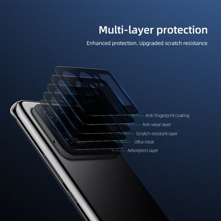 Комплект захисних плівок (2шт) на камеру NILLKIN InvisiFilm для Xiaomi Mi 11 Ultra: фото 11 з 14