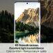 Комплект защитных пленок IMAK Full Coverage Hydrogel Film для Xiaomi 13 Pro (313318). Фото 6 из 12