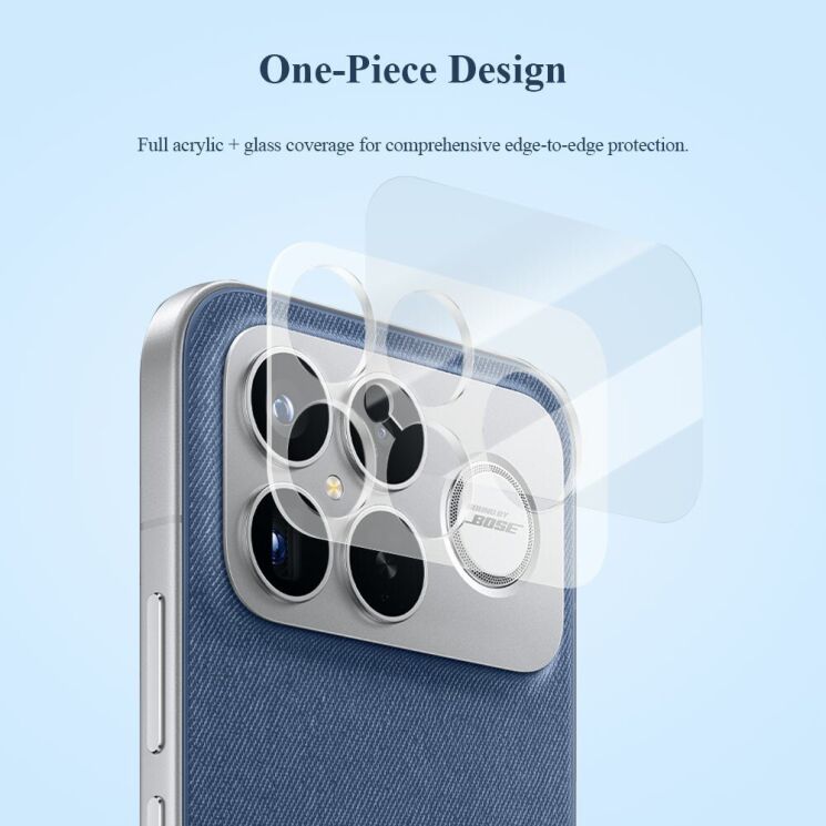 Комплект захисного скла на камеру LEREACH Camera Lens Protector для Xiaomi Poco F8 Ultra - Transparent: фото 4 з 10