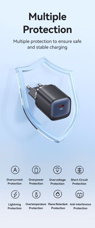 Сетевое зарядное устройство USAMS CC251 30W GaN 1C - White: фото 11 из 13