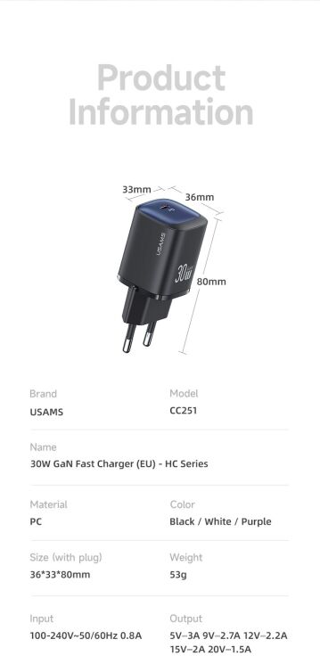 Сетевое зарядное устройство USAMS CC251 30W GaN 1C - White: фото 13 из 13