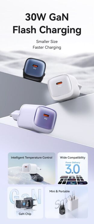 Сетевое зарядное устройство USAMS CC251 30W GaN 1C - White: фото 3 из 13