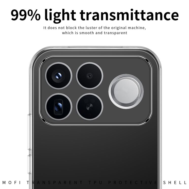 Силиконовый (TPU) чехол MOFI Thin Guard для Xiaomi Poco F9 Pro - Transparent: фото 5 из 9