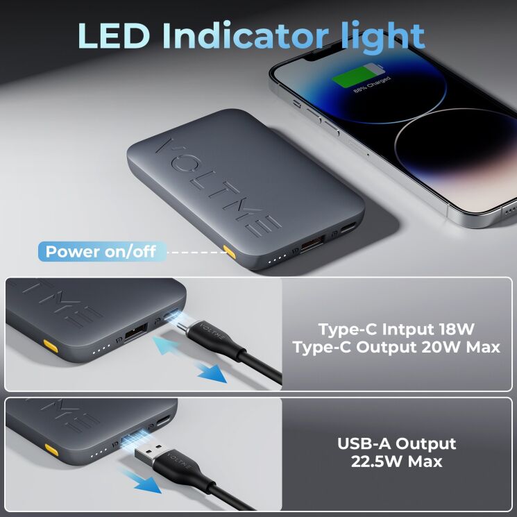 Внешний аккумулятор Voltme Hypercore 20W (10000mAh) - Deep Blue: фото 4 из 6