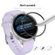 Захисна плівка ENKAY 3D Curved Film для Garmin Venu 4 (41mm) - Black (362405B). Фото 5 з 7