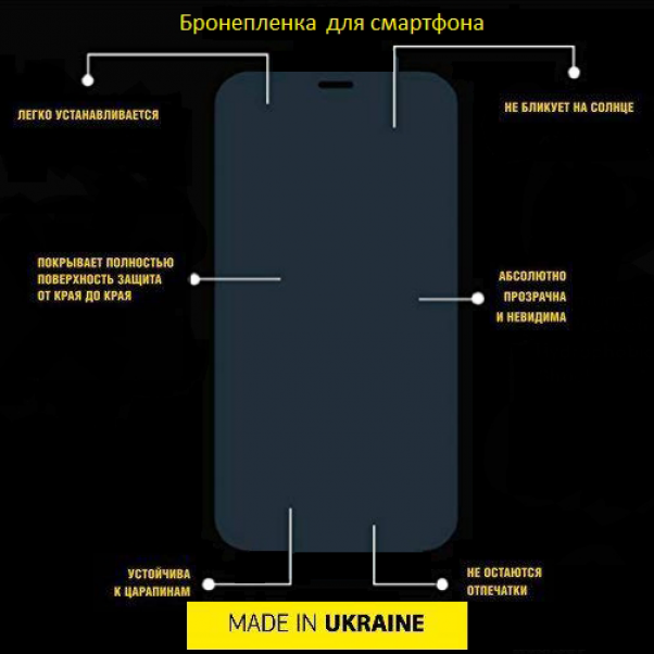 Захисна плівка StatusSKIN Pro на екран для Realme 7 Pro: фото 2 з 11