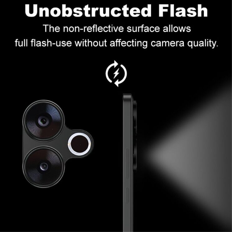 Защитная рамка IMAK Camera Styling для Xiaomi Poco F6 - Black: фото 8 из 12