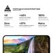Защитное стекло ArmorStandart Pro 5D для Xiaomi Redmi 17 - Black (429020B). Фото 5 из 7