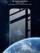 Захисне скло IMAK H Screen Guard для Apple iPhone 16e (376446). Фото 6 з 10