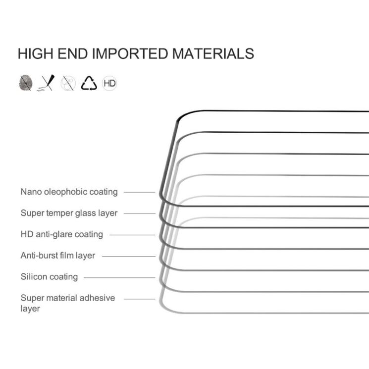 Защитное стекло NILLKIN Amazing CP+ PRO для Samsung Galaxy A57 (A576) - Black: фото 10 из 16