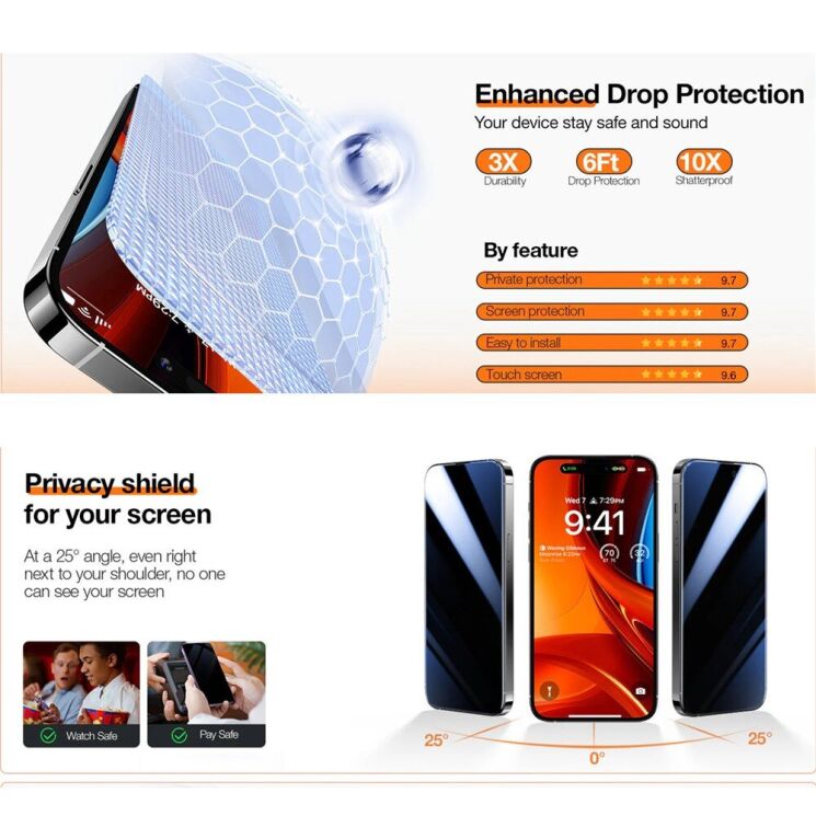 Защитное стекло TORRAS GlassGo Privacy для iPhone 16 Pro - Black: фото 3 из 9