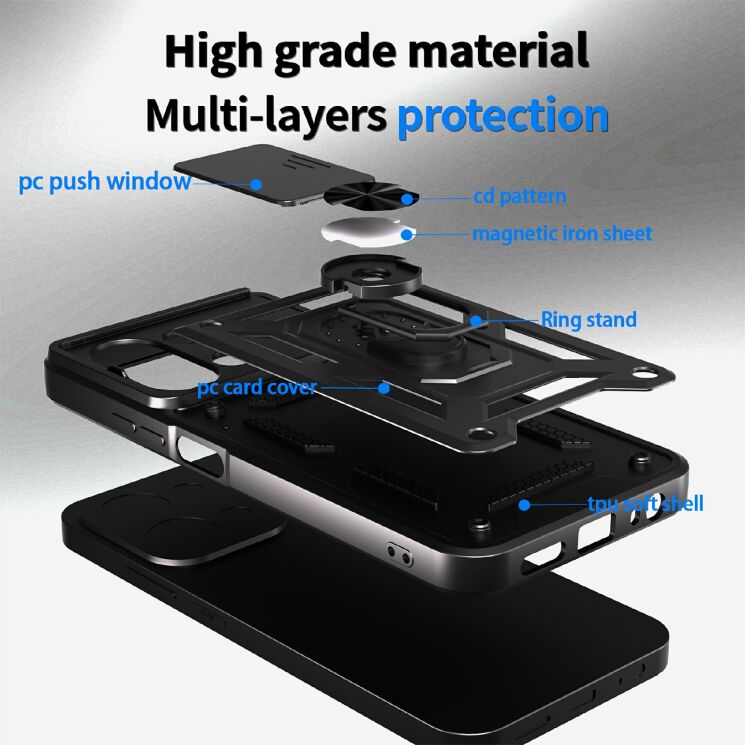Захисний чохол Deexe Armor Shield для Xiaomi Redmi 15C / Poco C85 - Black: фото 9 з 9