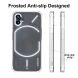 Защитный чехол ENKAY AirBag Case для Nothing Phone (1) - Transparent (307233T). Фото 5 из 6