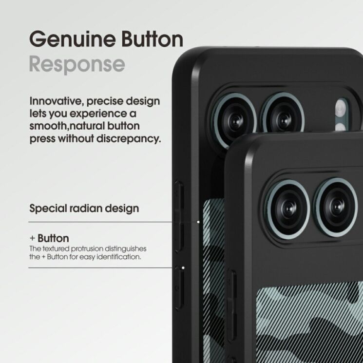 Защитный чехол IBMRS Military для OnePlus Nord 4 - Grid Camouflage: фото 5 из 10