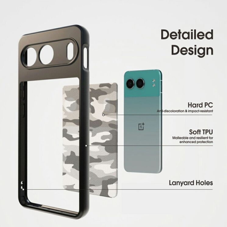 Защитный чехол IBMRS Military для OnePlus Nord 4 - Grid Camouflage: фото 3 из 10