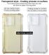 Защитный чехол IMAK Airbag MAX Case для Xiaomi Redmi 13 - Transparent (358901T). Фото 10 из 12