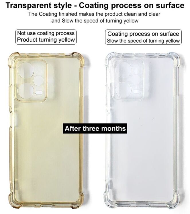 Защитный чехол IMAK Airbag MAX Case для Xiaomi Redmi 13 - Transparent: фото 10 из 12