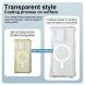 Захисний чохол IMAK Space Shield MagSafe для Samsung Galaxy A37 (A376) - Transparent (410906T). Фото 8 з 10