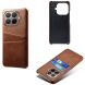 Захисний чохол KSQ Pocket Case для Xiaomi 15T Pro - Brown (389849Z). Фото 5 з 5
