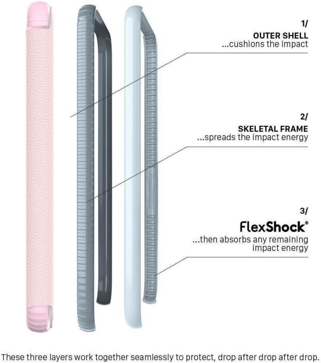 Захисний чохол Tech21 Evo Wallet для Apple iPhone X / iPhone XS - Pink: фото 7 з 9