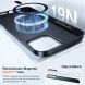 Защитный чехол TORRAS Slim Fit MagSafe для Apple iPhone 16 Pro Max - Black (379902B). Фото 2 из 6