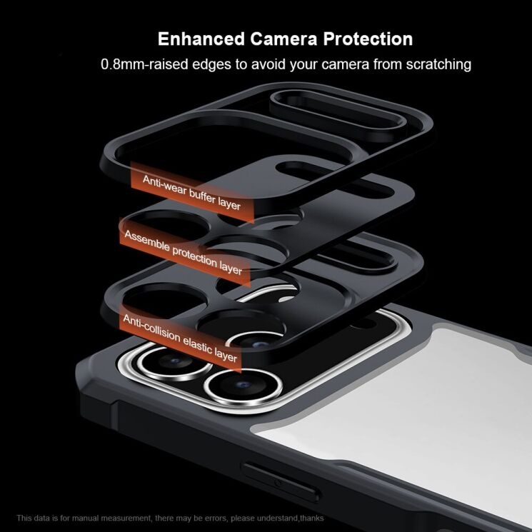 Защитный чехол XUNDD Rugged Case для Apple iPhone 17 Pro Max - Black: фото 6 из 7