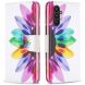 Чохол-книжка Deexe Color Wallet для Samsung Galaxy A25 (A256) - Sunflower (344910F). Фото 1 з 8