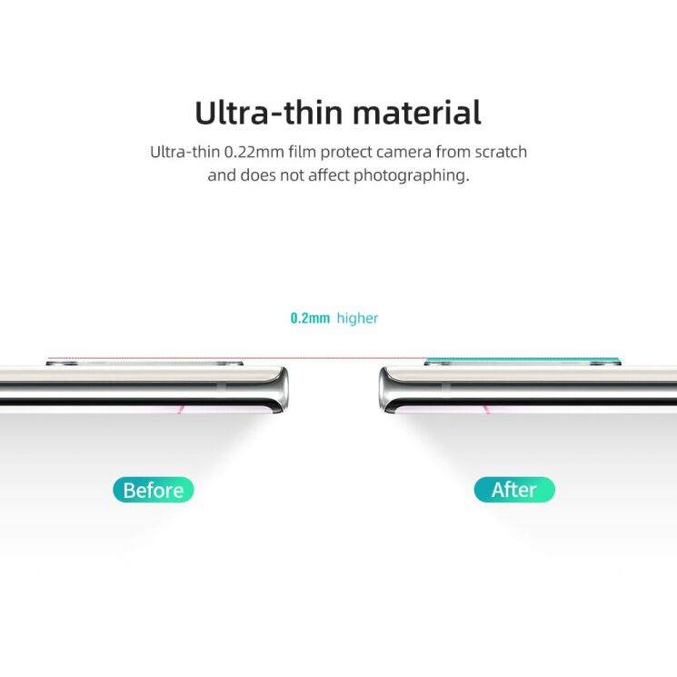 Комплект защитных пленок на камеру NILLKIN Ultra Clear для Samsung Galaxy Note 10+ (N975) : фото 9 из 15