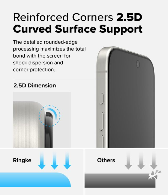 Комплект защитных стекол (2шт) Ringke Easy Slide Privacy для iPhone 16 Pro Max (8809961789724) - Black: фото 13 из 21