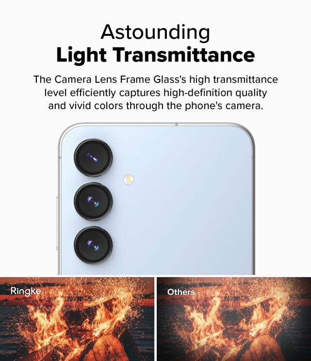 Комплект защитных стекол Ringke Camera Lens Frame Glass для Samsung Galaxy S24 FE (S721) 8800274964792 - Black: фото 10 из 17