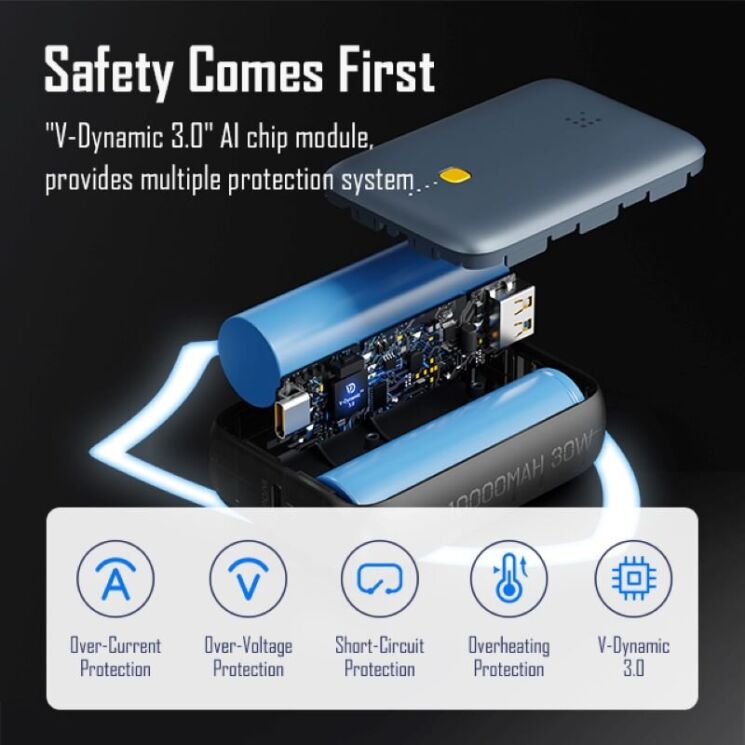 Внешний аккумулятор Voltme Hypercore Pro 30W (10000mAh) - Deep Blue: фото 5 из 6