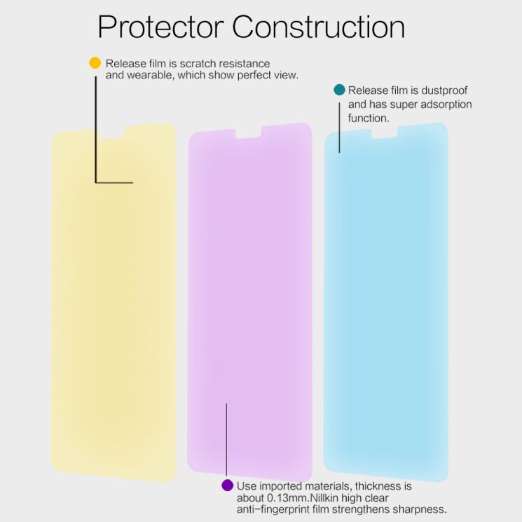Захисна плівка NILLKIN Crystal для Huawei Honor 8X - Crystal: фото 8 з 11