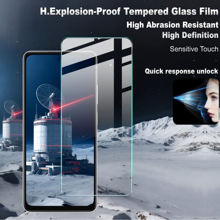 Захисне скло IMAK H Screen Guard для OPPO A5: фото 4 з 9