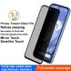 Защитное стекло IMAK Privacy 9H Protect для Google Pixel 8A - Black (341050B). Фото 5 из 11