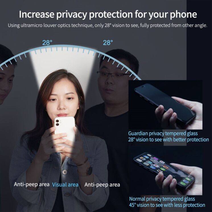 Защитное стекло NILLKIN Anti-Spy для Apple iPhone 15 - Black: фото 8 из 17