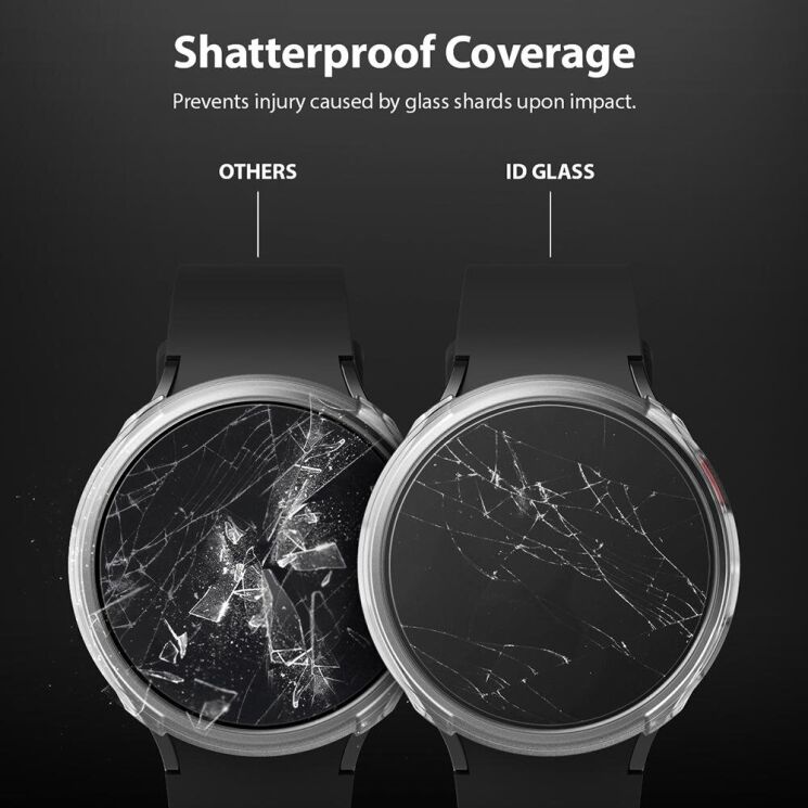 Захисне скло RINGKE Screen Protector Cover Friendly для Samsung Galaxy Watch 4 (40mm): фото 9 з 12