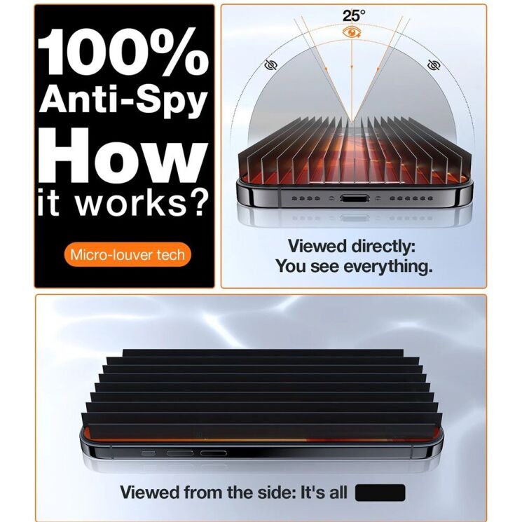 Защитное стекло TORRAS GlassGo Privacy для iPhone 16 Pro Max - Black: фото 6 из 9