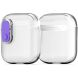 Защитный чехол DUX DUCIS PECK Series для Apple AirPods 1 / 2 - Clear Purple (204530CV). Фото 2 из 19