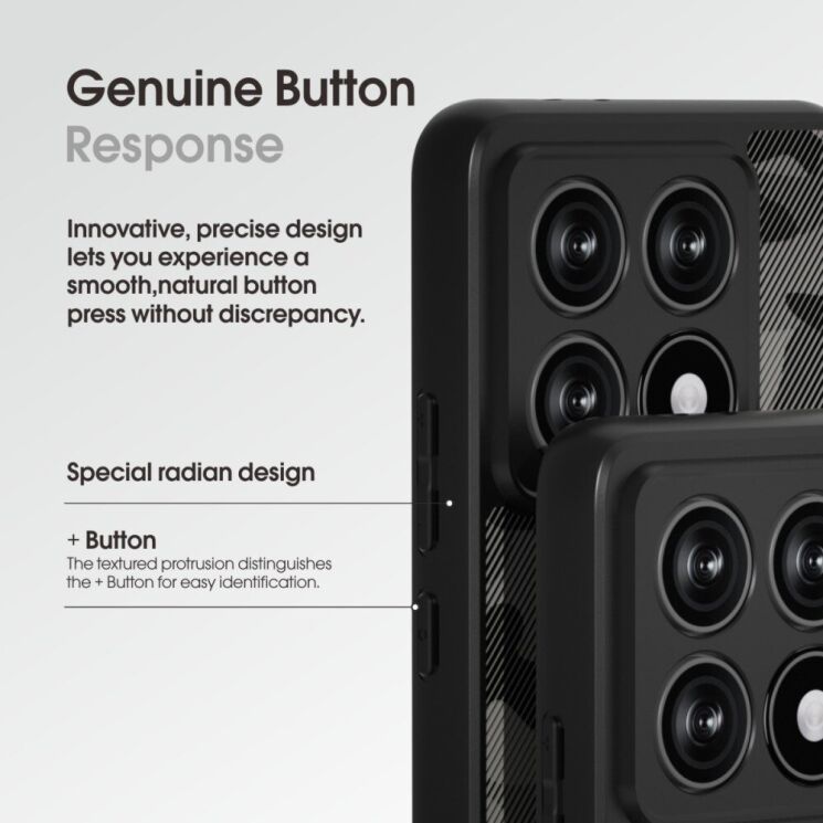 Захисний чохол IBMRS Military для Xiaomi 14T Pro - Grid Camouflage: фото 3 з 7