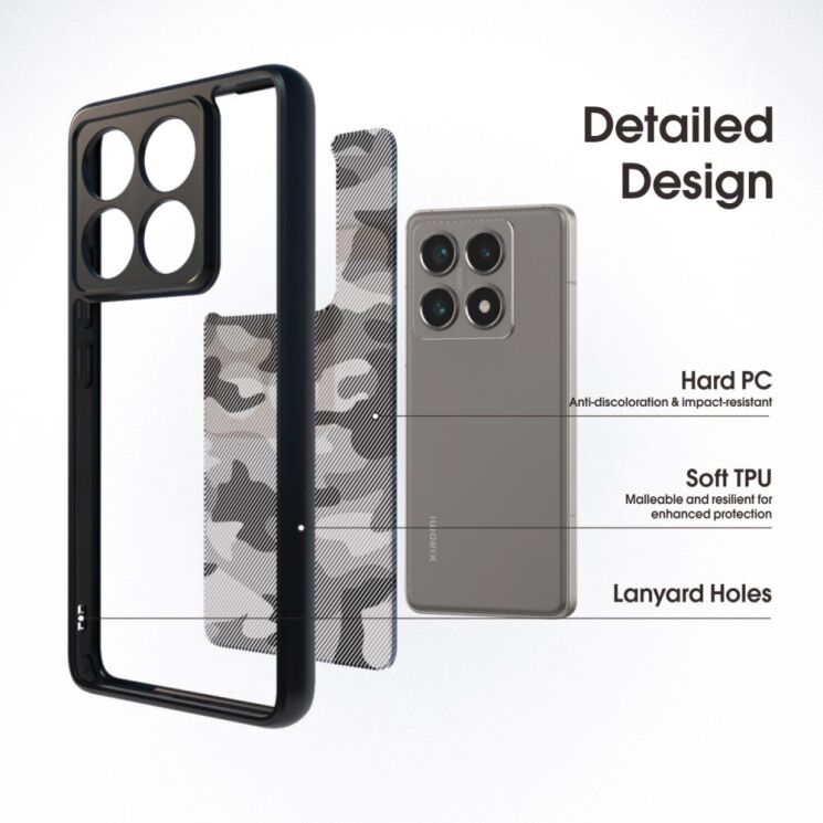 Захисний чохол IBMRS Military для Xiaomi 14T Pro - Grid Camouflage: фото 2 з 7