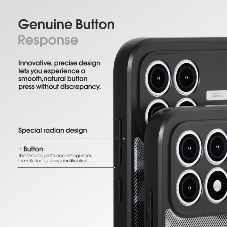 Захисний чохол IBMRS Military для Xiaomi Poco F8 Pro - Grid Camouflage: фото 7 з 7