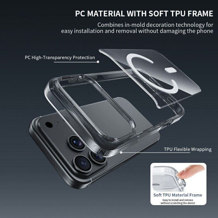 Защитный чехол ZGA Crystal Mag Fusion для Apple iPhone 18 Pro - Transparent: фото 6 из 10