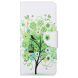 Чехол-книжка Deexe Color Wallet для Nokia 2.4 - Green Tree (270405E). Фото 2 из 7