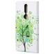 Чехол-книжка Deexe Color Wallet для Nokia 2.4 - Green Tree (270405E). Фото 4 из 7